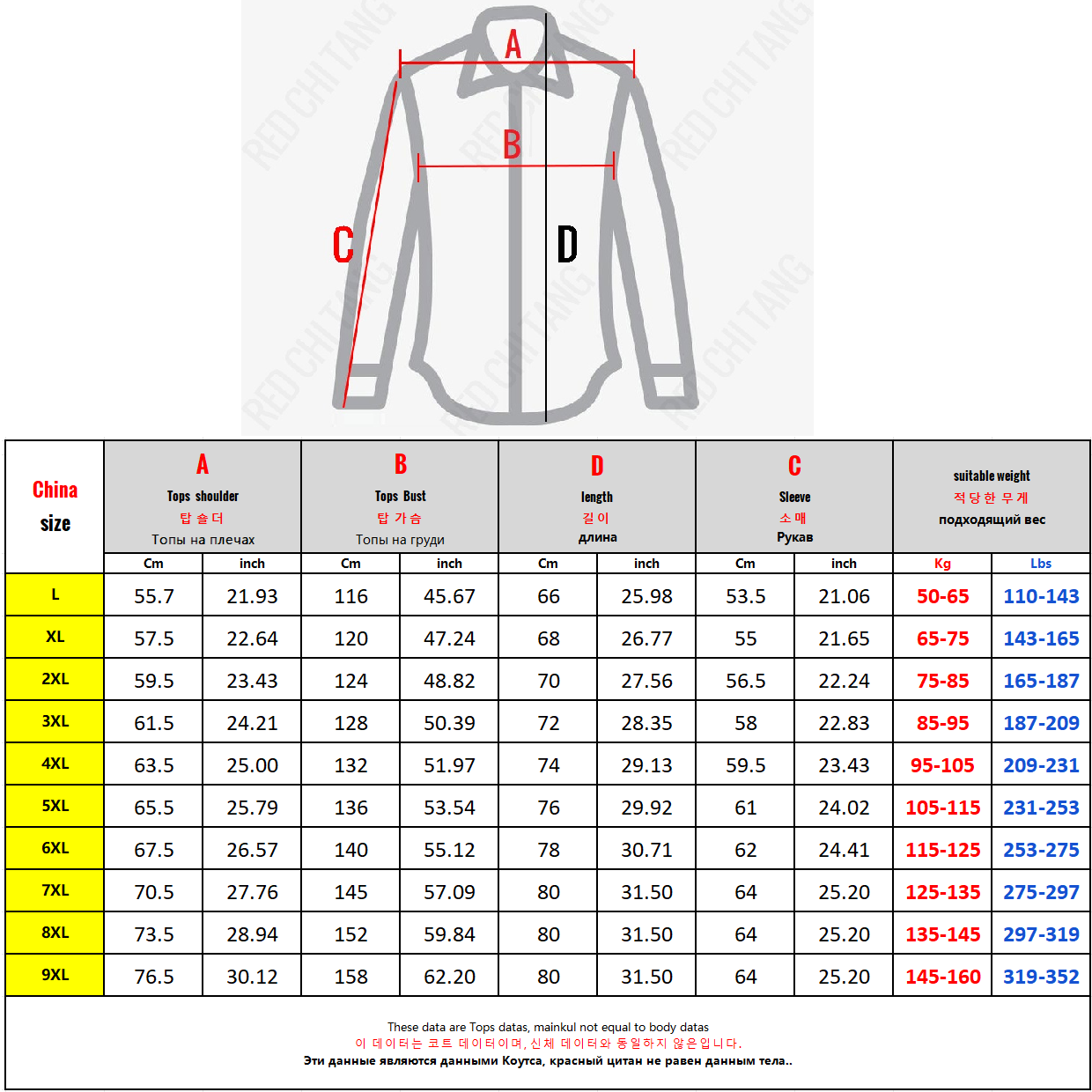 Knit Cardigan Men Korean Style - Golf Equipment Rental recension och pris
